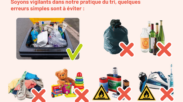 Gestes de tri